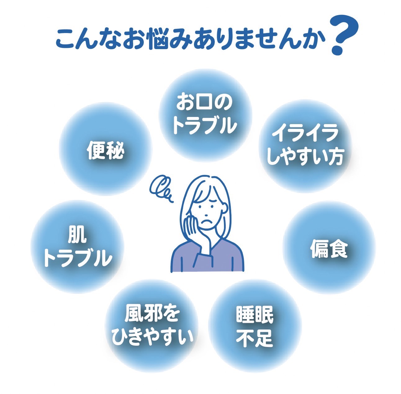 こんなお悩みはありませんか?